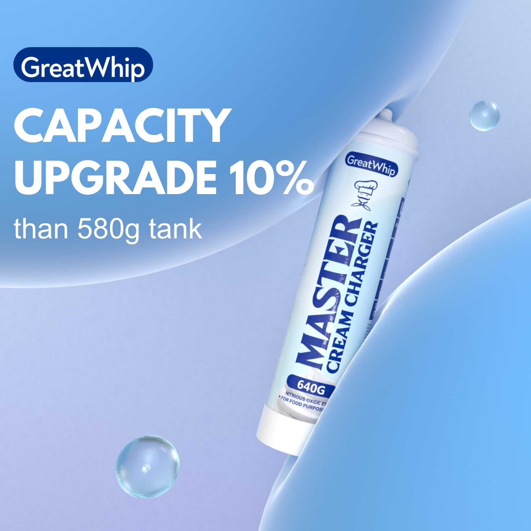 Amazon.com: GreatWhip 640g Whipped Cream Charger 18 Cylinder Pure